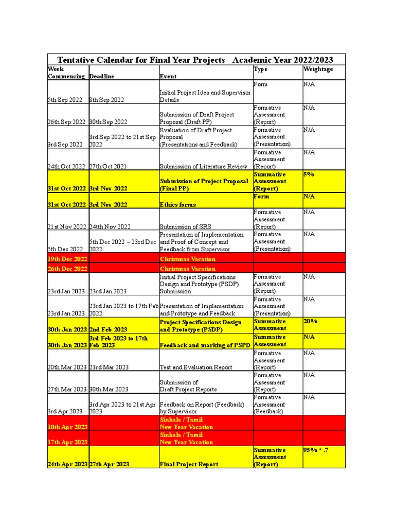 Tentative Calendar For Final Year 2022 2023 PDF Change Management