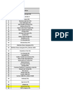 Tabel Centralizator Verificari PTH