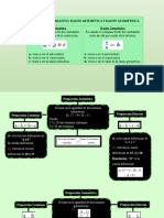 Mat Tarea