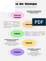 Infografía de Línea de Tiempo Timeline Flujo Proceso Progreso Con Fechas Multicolor Moderno