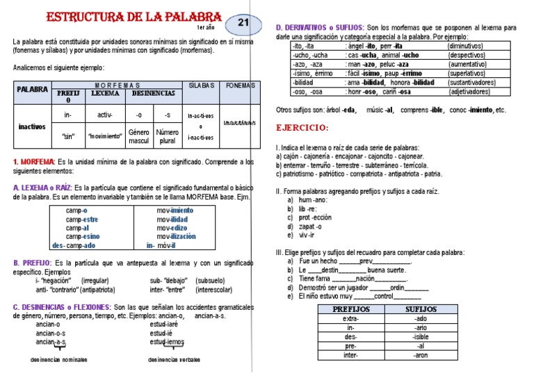 Estructura de la Palabra: Morfemas y Fonemas | PDF | Palabra ...