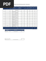 Desarrollo Humano Poai 2024