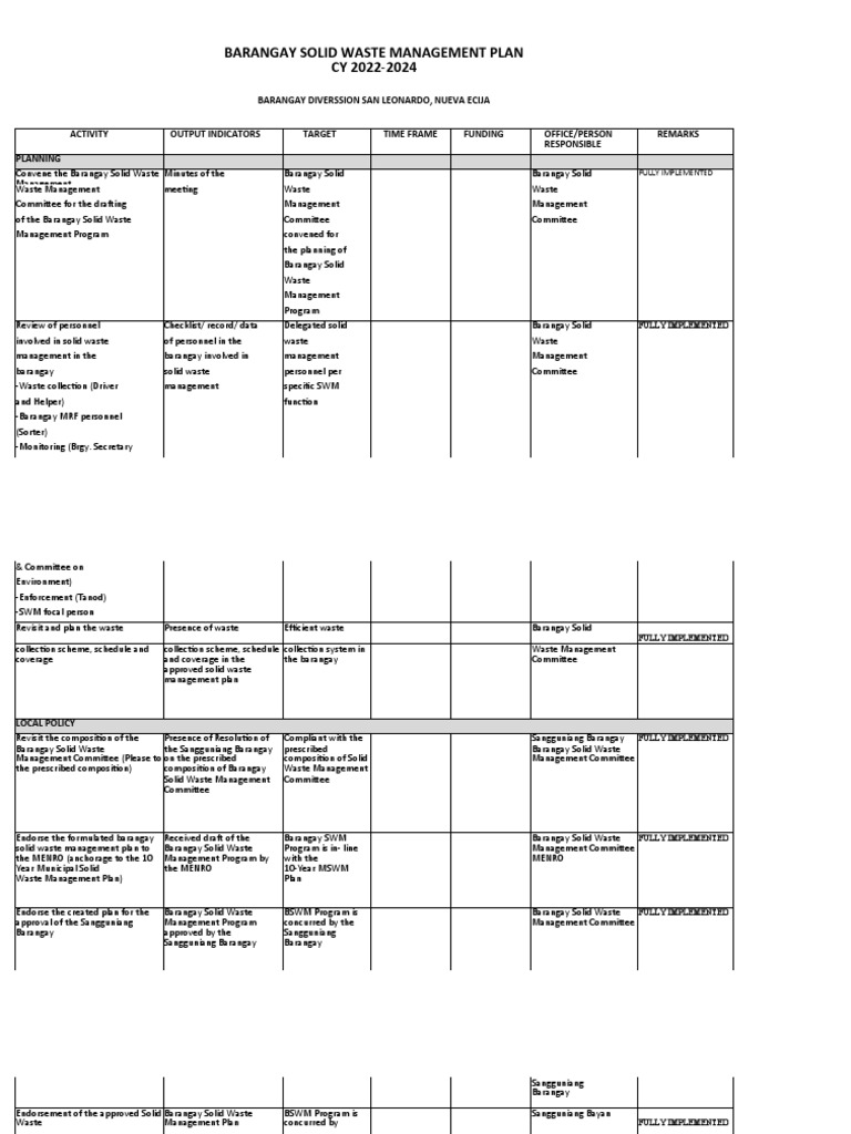 barangay-solid-waste-management-plan-pdf