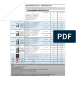 2023 Hybrid Stacked Energy Storage Station Price List-Naveed20230814