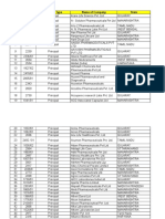 List of IDMA Members 2023