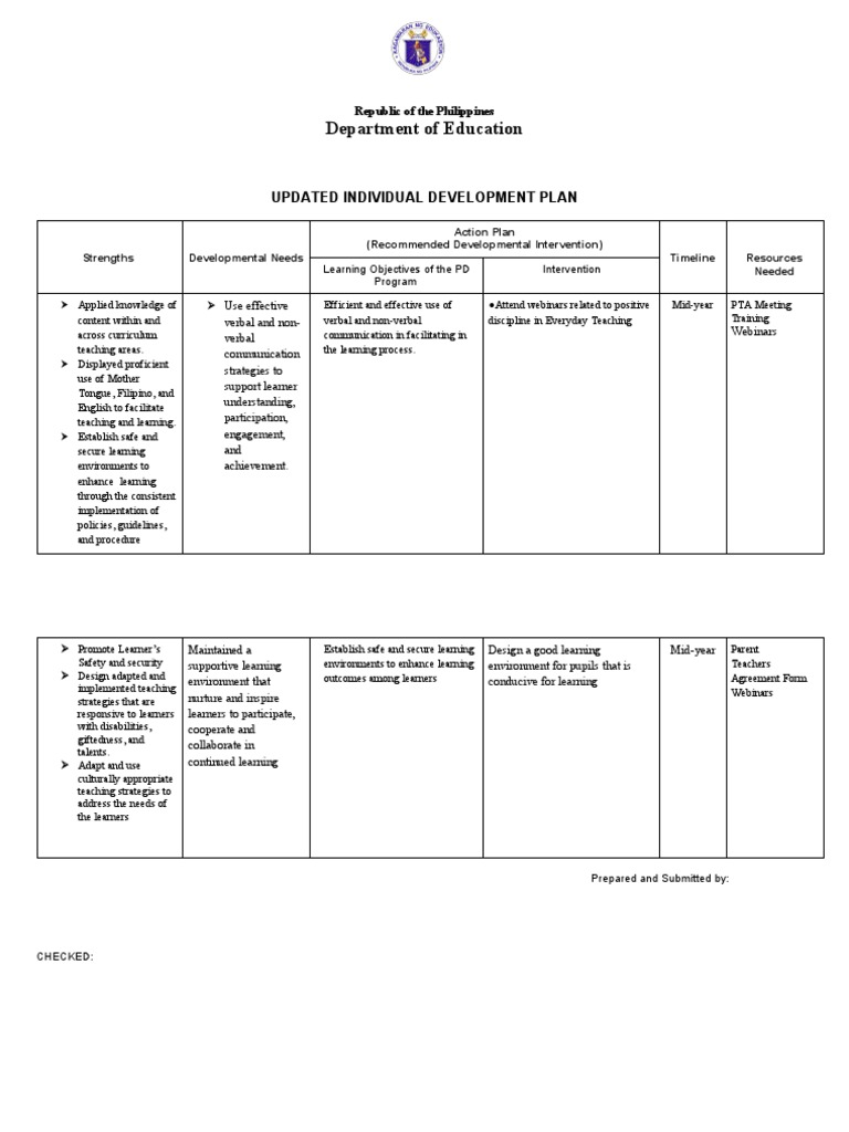 UPADTED-INDIVIDUAL-DEVELOPMENT-PLAN-IDP | PDF | Learning | Communication