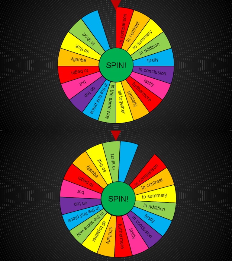 Spinning Wheel PDF