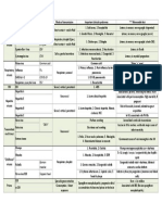 Viral and Prion Pathogens - Hand Out 2023