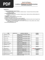 Descendants of Frederick Wetzel Hyatt and Elizabeth Phillips | PDF