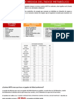 Mets Tabla de Indice Metabolico Segun Actividad