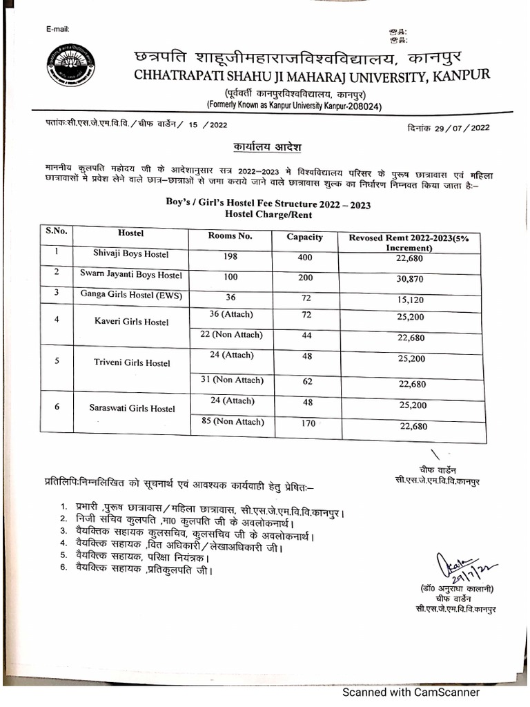 Aiims Bhubaneswar Mess Fees