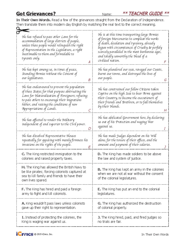 What Key Principles And Grievances Are Expressed In The Declaration Of Independence