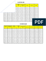 Saintek 401: Matematika IPA Fisika Biologi Kimia