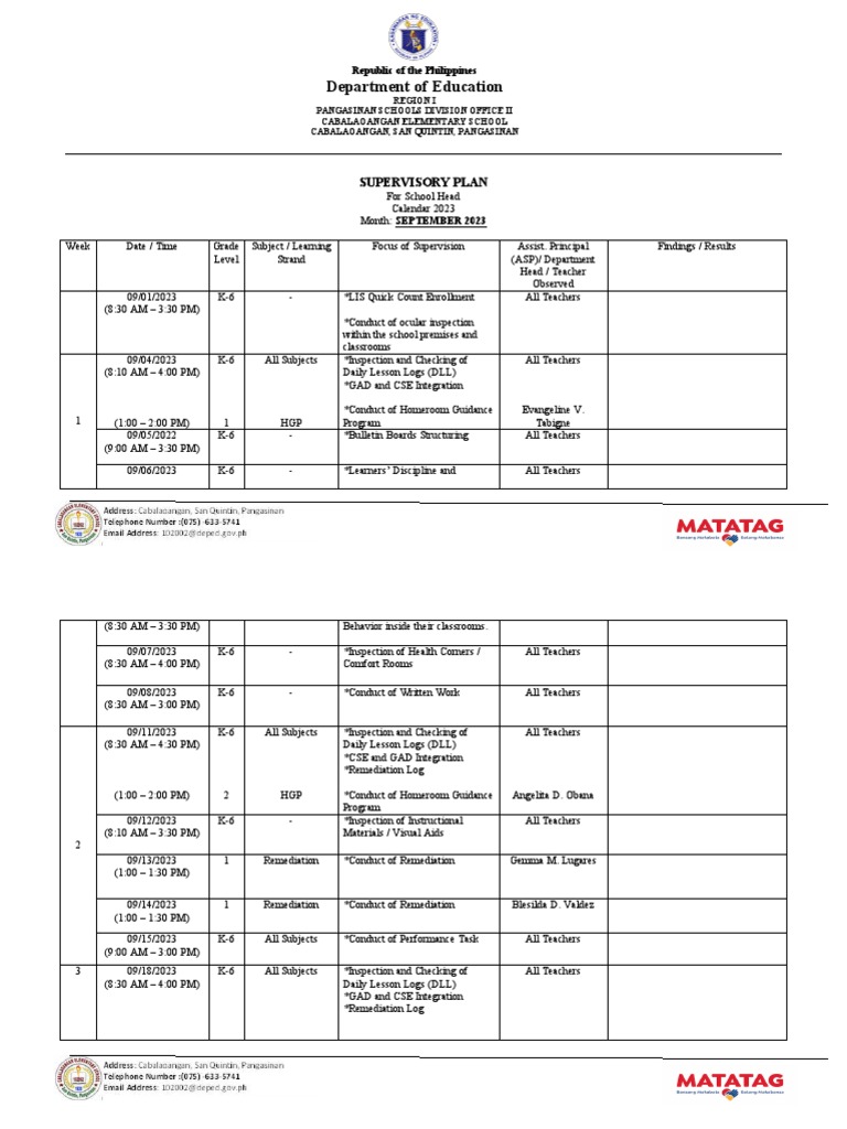 Supervisory Plan for Cabalaoangan School | PDF