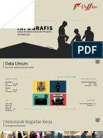 Infografis GIATJASI Okt 2020