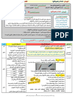 2بعض القياسات 1 قياس الاطوال 3