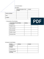 Exercise 7.meaning and Nature of Social Problems