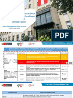 Monitoreo de Avance Del Indicador VD y SD - I Semestre 2023 (Amarillo y Verde)