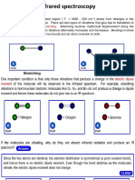 Infrared Spectros