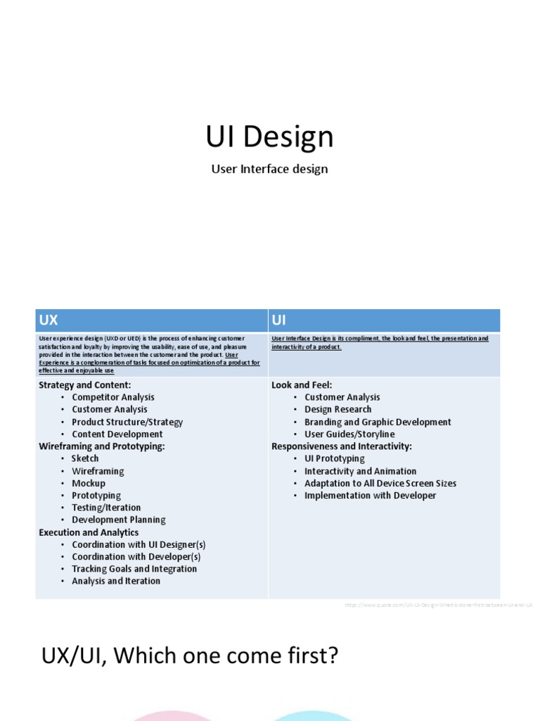PDF Document | PDF | User Interface | User Interface Design