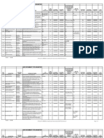 Document Type Listing