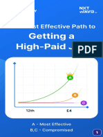 How To Get A High Paid Job - Final
