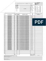 N° Folio Sap: Registro Revisión Y Preparación de Producto Terminado A Despachar
