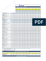 T. de Suministro Eléctrico y TFR ECOSUR (1)