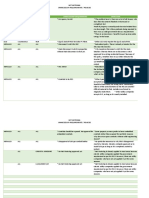 NET METERING - Unnecessary Requirements