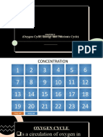 WEEK 5 Interactions and Biochemical Cycle Oxygen Cycle Energy and Nutrients Cycle