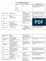 Class 2B - Comment Sheet For PTM-March-2023