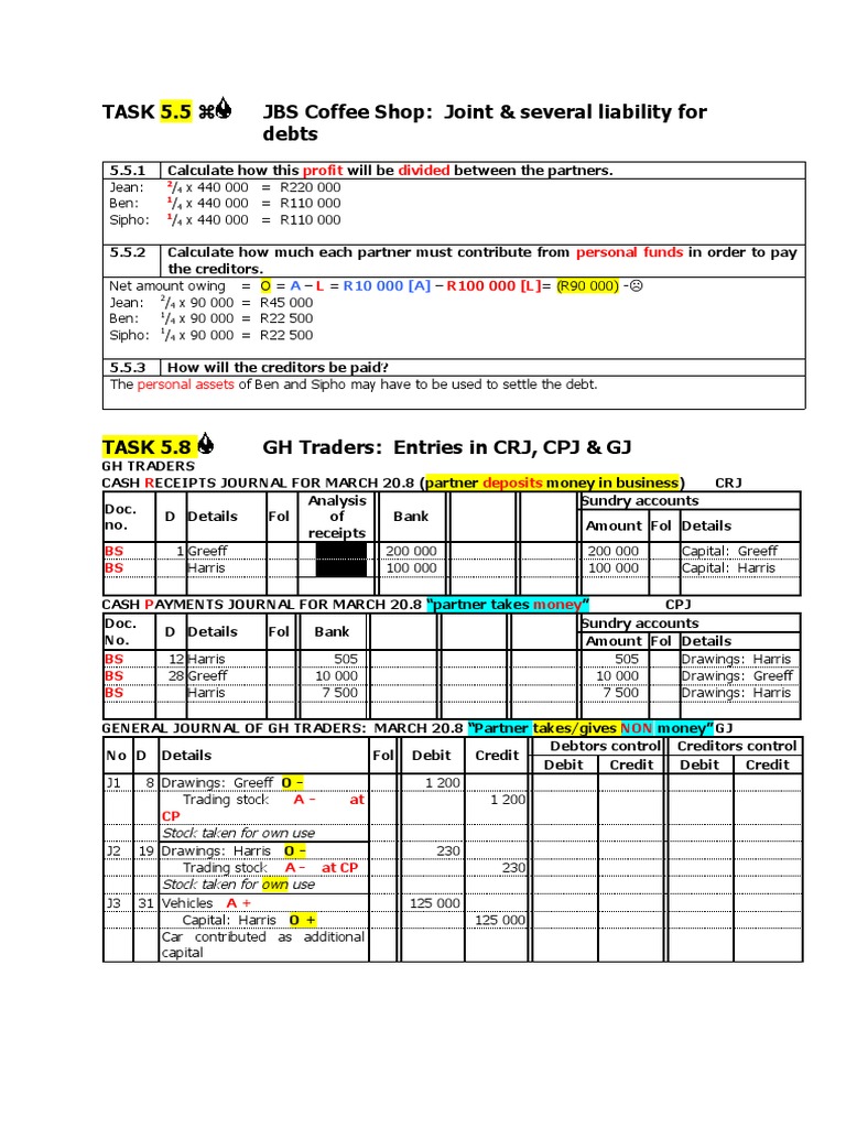 JBS Coffee Shop Partner Liability & Profit Distribution | PDF | Debits ...