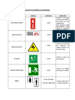 Solicitud de Señales de Seguridad