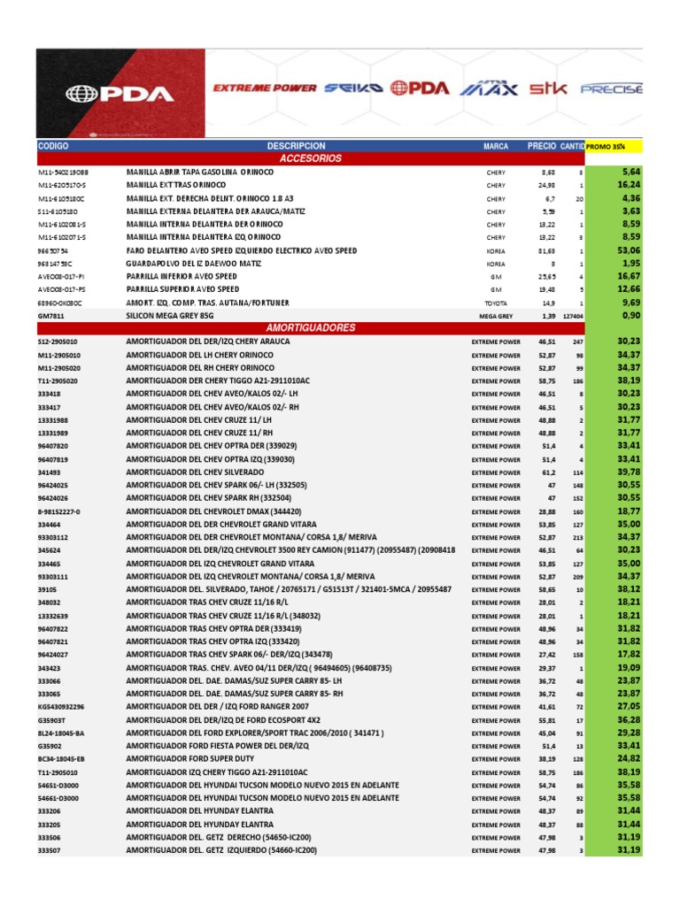 Lista de Precios Pda Group Company 2108 Descargar gratis PDF