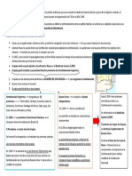 Organización Del Estado Argentino 1852 1880