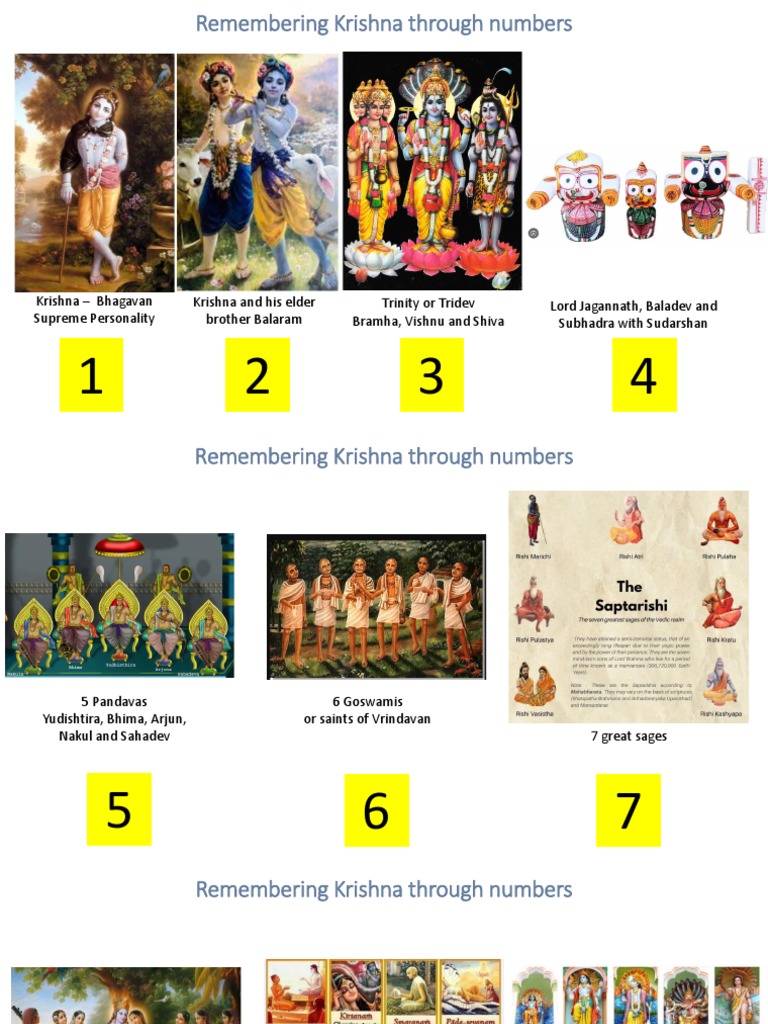 Krishna: Significance of Numbers in Devotion | PDF