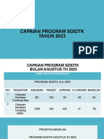 Bahan Lokmin Sdidtk TH 2023 - Bulan Agustus