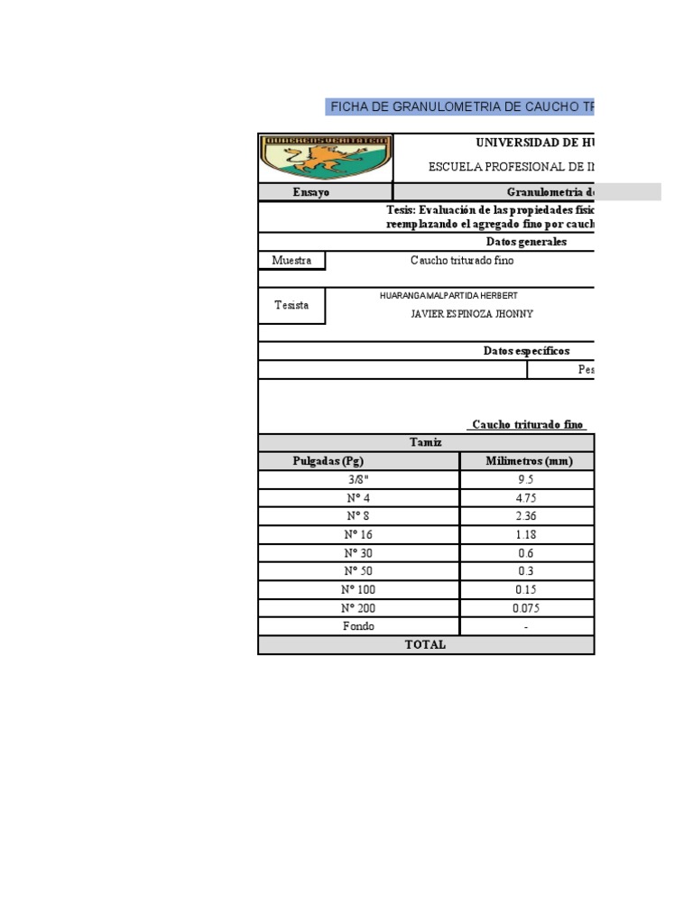 Fichas De Recoleccion De Datos Pdf
