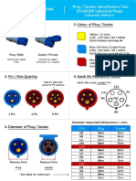 1 & 3 Phase Socket & Plug Identification Tool