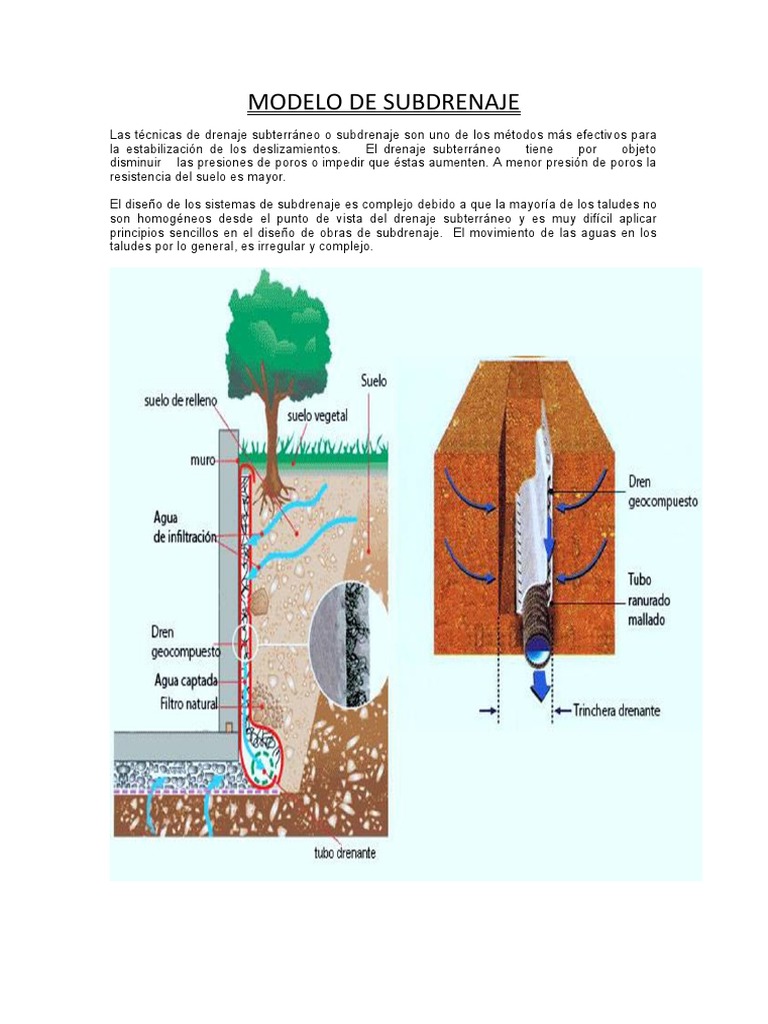 Modelo de Subdrenaje | PDF | Permeabilidad (Ciencias de la Tierra ...