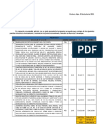 Hoja PDFPDF