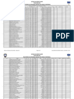 Atdp RH Antiguidade of