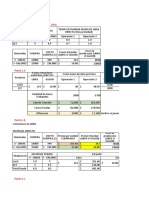 Parcial Final Costos - Santiago Martinez Suancha