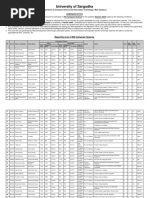 8-reporting-105-BS Computer Science-1st