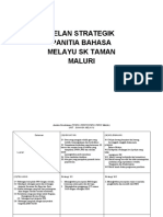 Pelan Strategik Panitia Bahasa Melayu