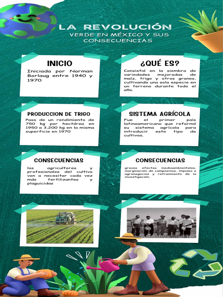 La Revolución Verde en México: Impacto y Consecuencias | PDF | Ciencia ...