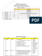 Rundown Talkshow Kepemudaan