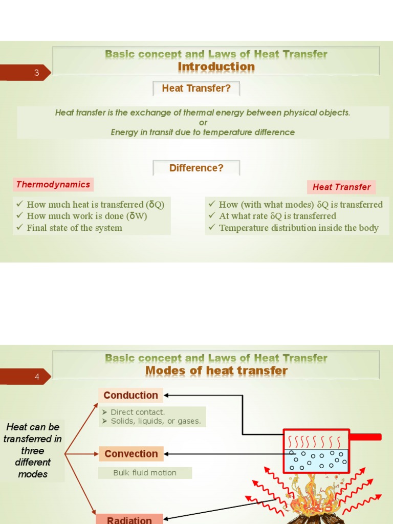 Heat Transfer | PDF | Heat Transfer | Thermal Conduction