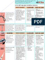 Cuadro Equipo Medico