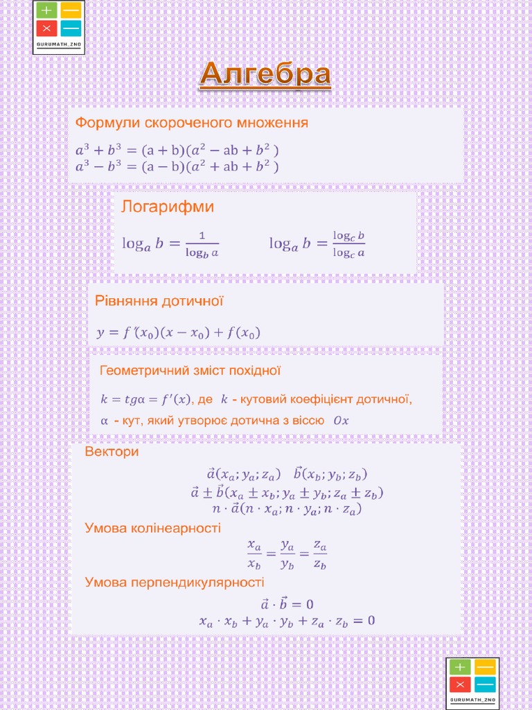 Алгебра | PDF